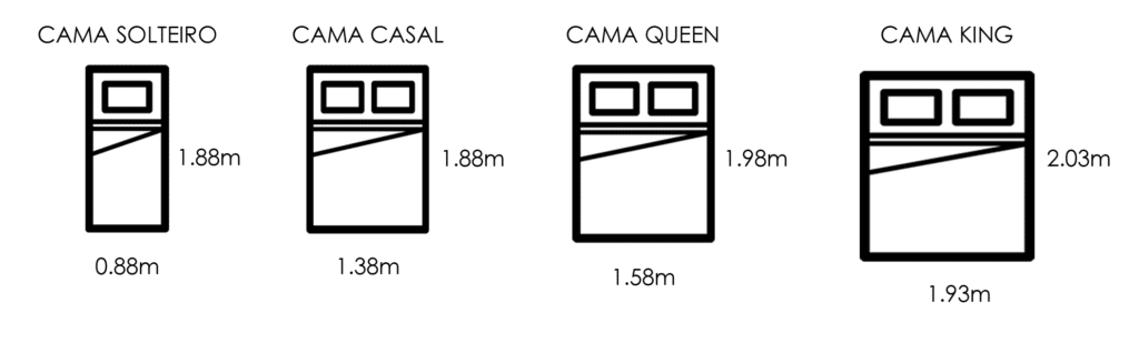 Tamanho ideal de cabeceira de acordo com a cama